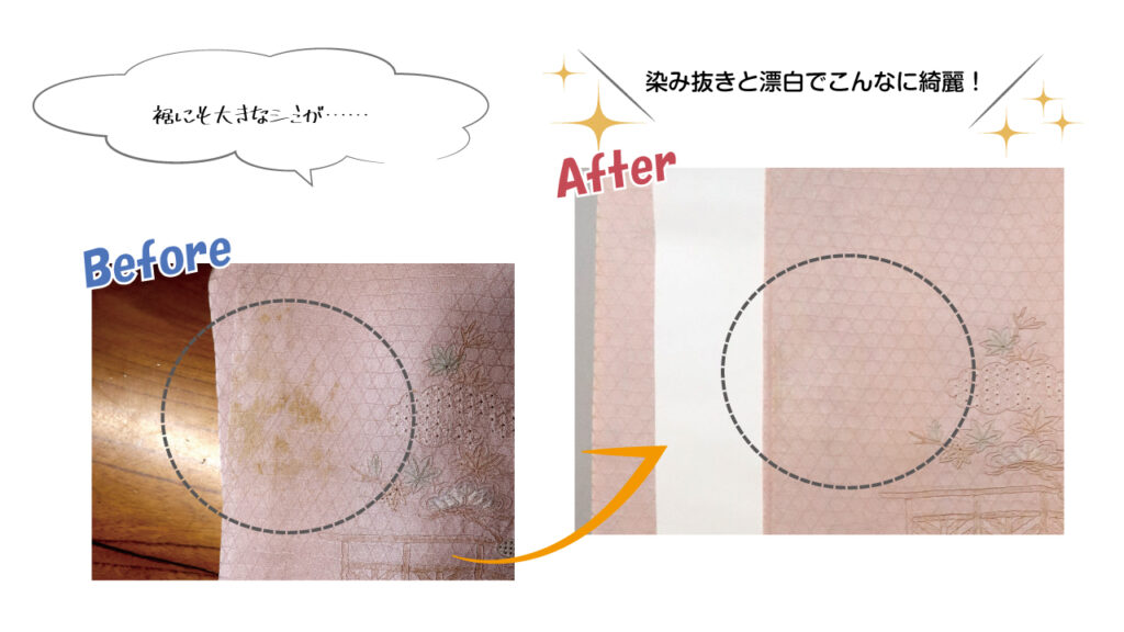 着物の染み抜きはオキシクリーンではできない