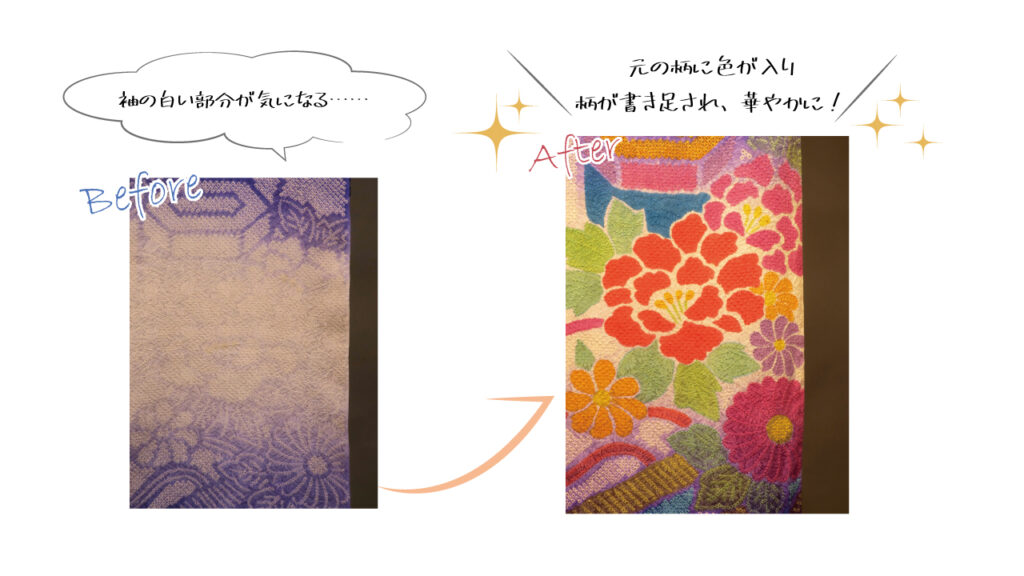 青い振袖に花柄を描き足す