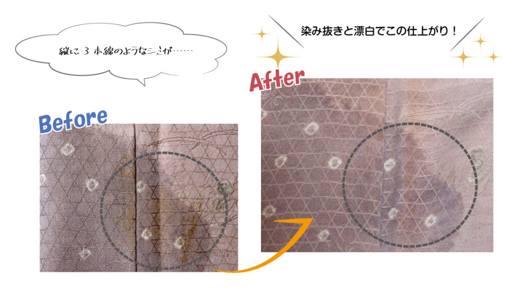 着物染み抜きを特殊なシミ取り剤で